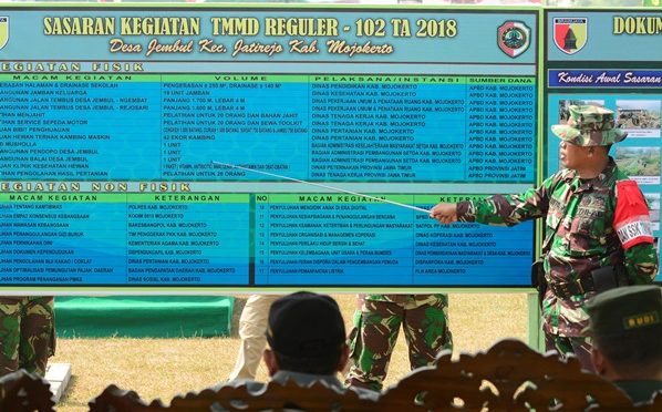 Membangun Karakter Generasi Milenial Melalui TMMD Reguler ke-102 Tahun 2018
