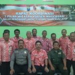 Pam Natal dan Tahun Baru di Kec Magersari Dibahas Forpimka