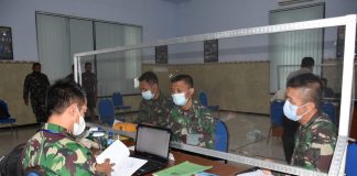 Tim Wasrik TNI AD Audit Program Kerja Korem 082/CPYJ