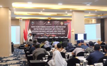 Jumlah Pemilih Sementara Pilbup Mojokerto dan Pilgub Jatim 847.618 Orang