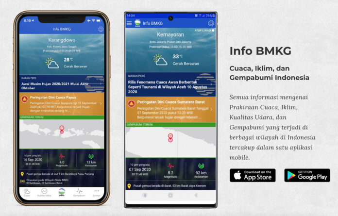 Info BMKG