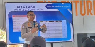 Antisipasi Kecelakaan di Tol Jomo Operasi Ketupat Semeru 2026 Usung Tema Mudik Aman Bersama Keluarga