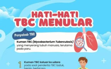 Indonesia Darurat Tuberkulosis, Tiap 4 Menit Satu Orang ‘Kehilangan Umur’
