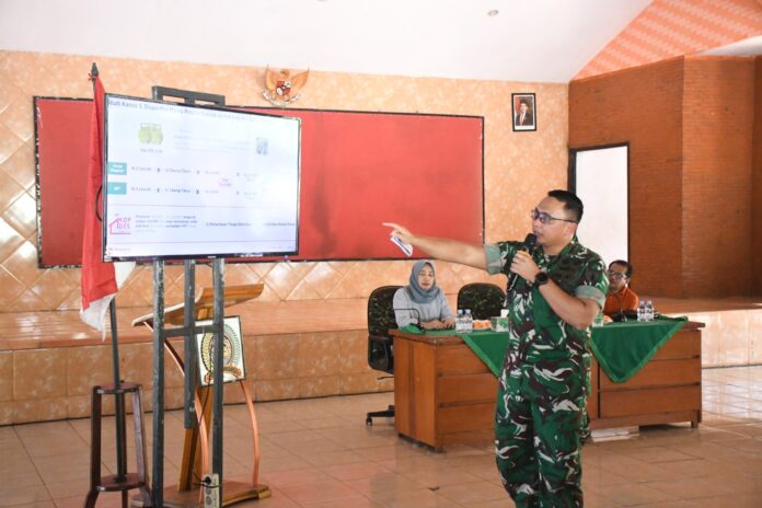 Dandim 0815 Mojokerto Matangkan Launching KDKMP Bersama Kepala Desa se-Kabupaten Mojokerto