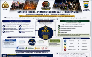 Polres Mojokerto Gabung Tim Terpadu, Tambang Ilegal Jadi Sasaran Penertiban