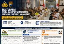 Tambang Galian C Mojokerto Jadi Perhatian, Polres Dorong Penanganan Terpadu